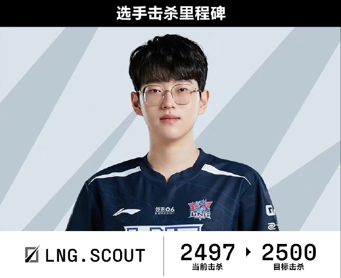 球盟会登录-杨瀚森nba季前赛开拓者首秀