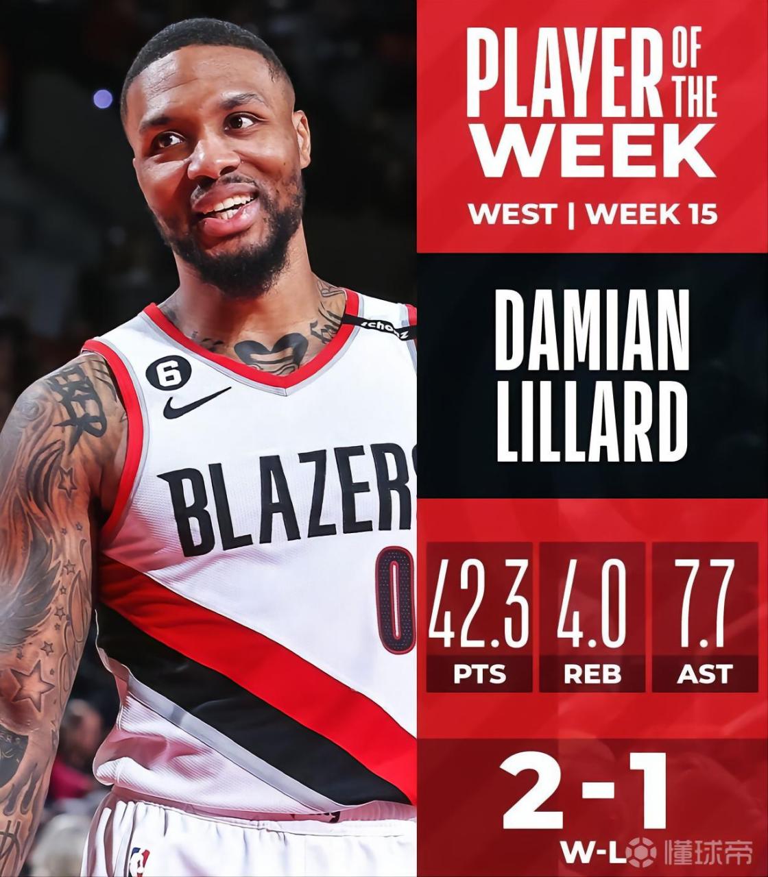 球盟会官网-开拓者离队第一人利拉德表态